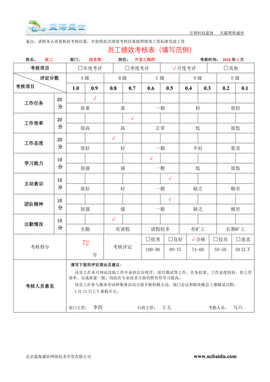 中小企业绩效考核方案_第4页