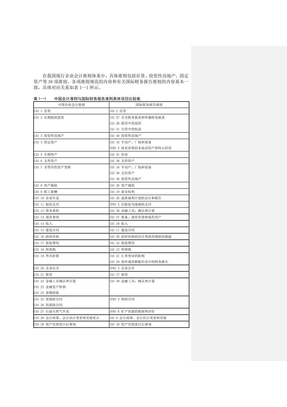 注册会计师《会计》总论_第4页