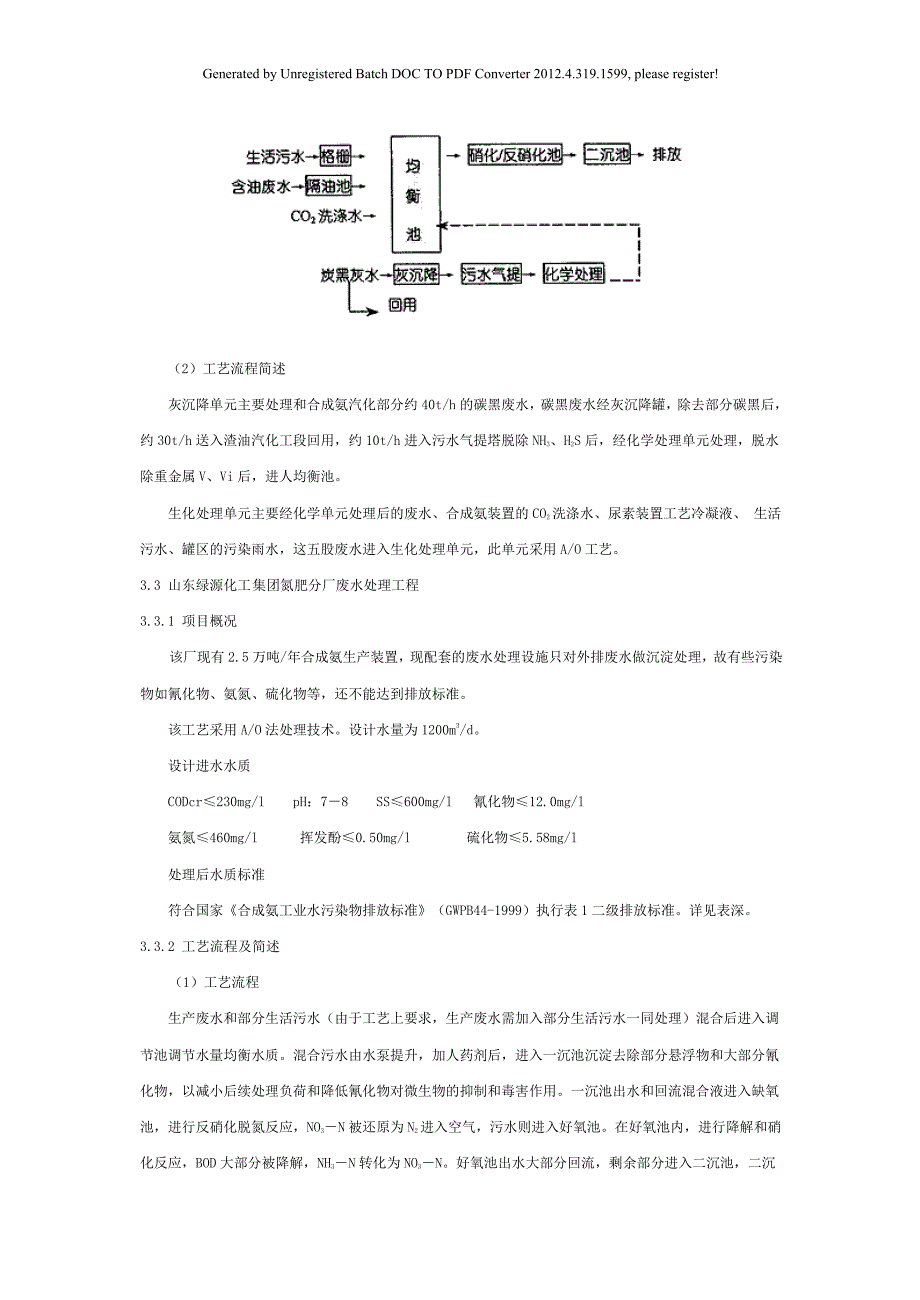 国内氮肥行业生产废水a_第4页