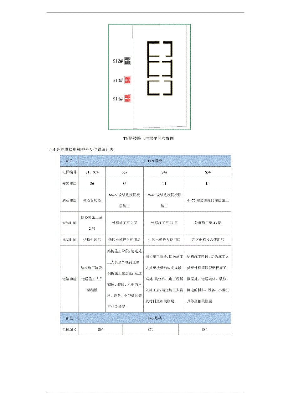 施工垂直运输管理方案_第4页