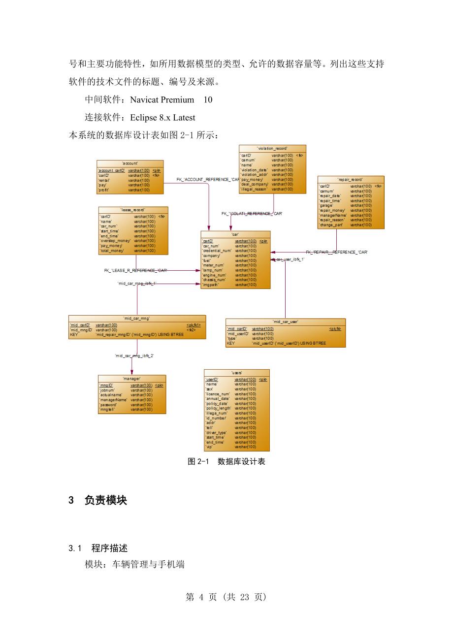 汽车租赁管理系统汽车管理、手机客户端_第4页