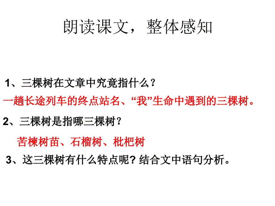 九年级语文三棵树课件_第3页