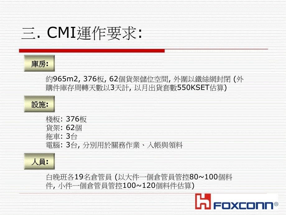 CMI模式采购方案_第5页