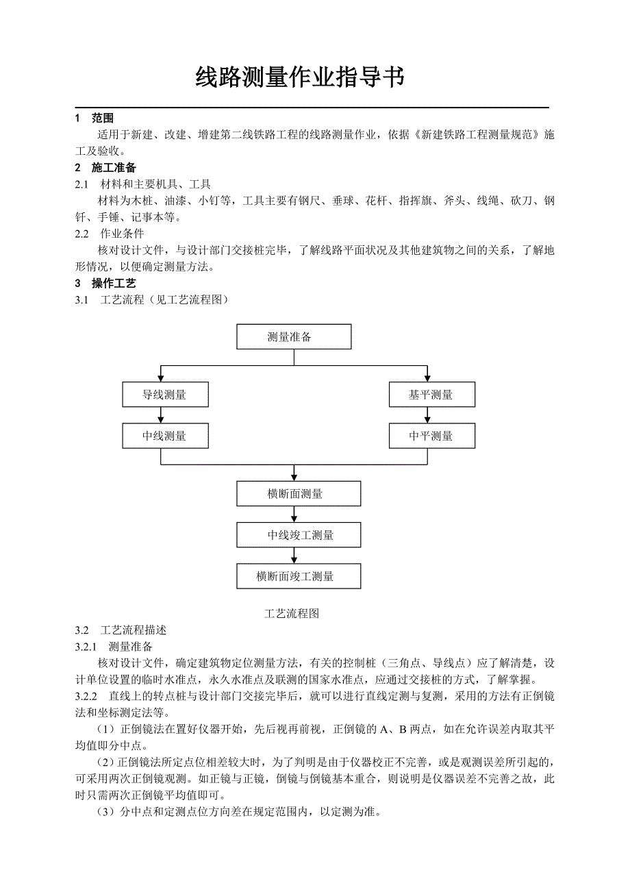 新增改建铁路工程线路测量作业指导书_第1页