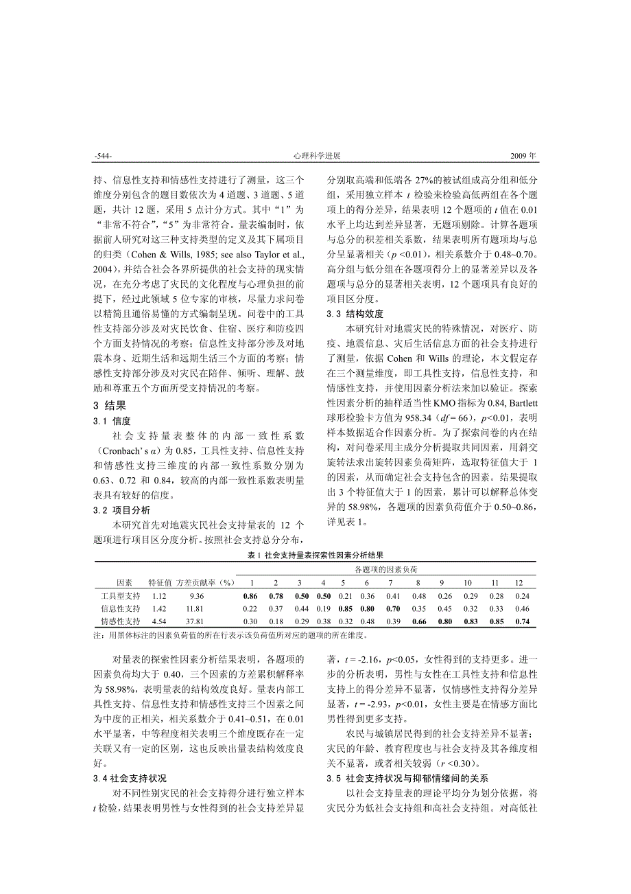 512四川地震灾民社会支持的调查_第3页