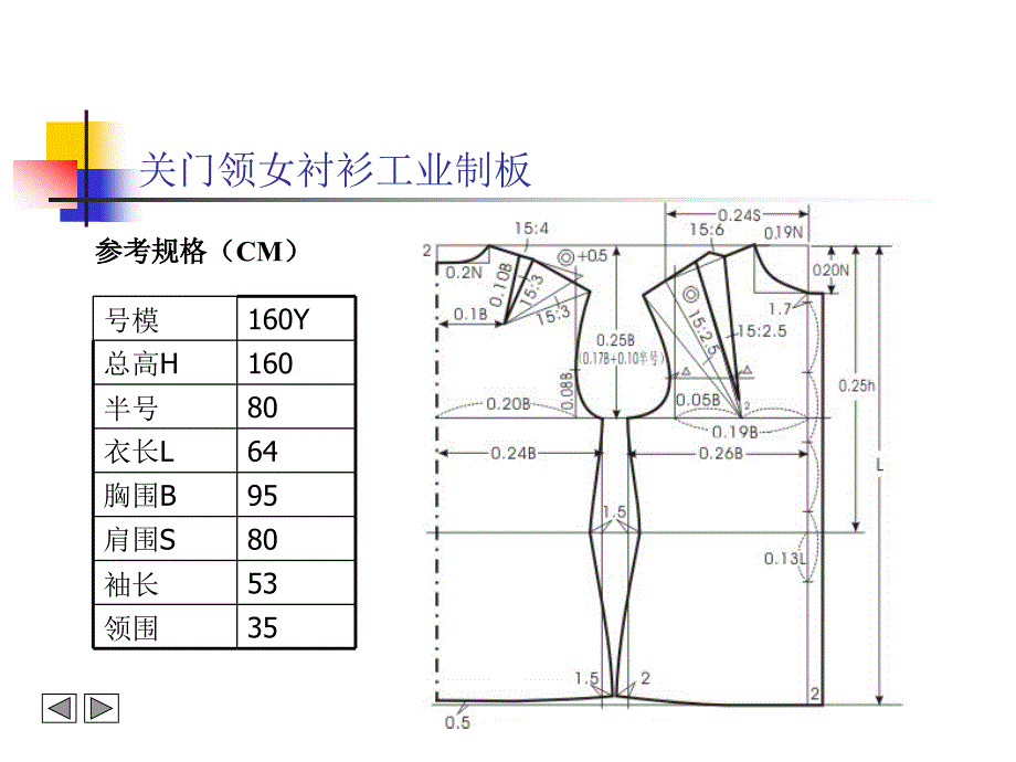 衬衫工业制板_第4页