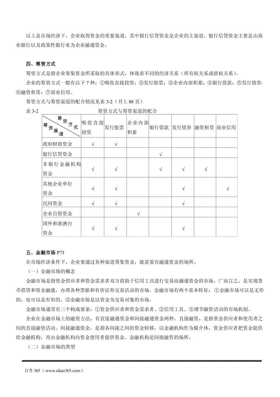 筹资管理考试难点_第3页