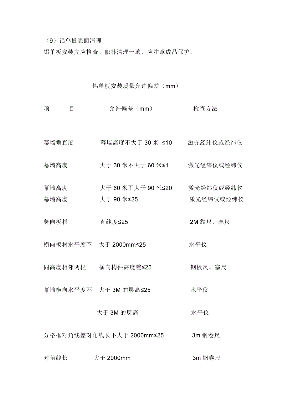 铝单板幕墙施工工艺流程方案_第4页