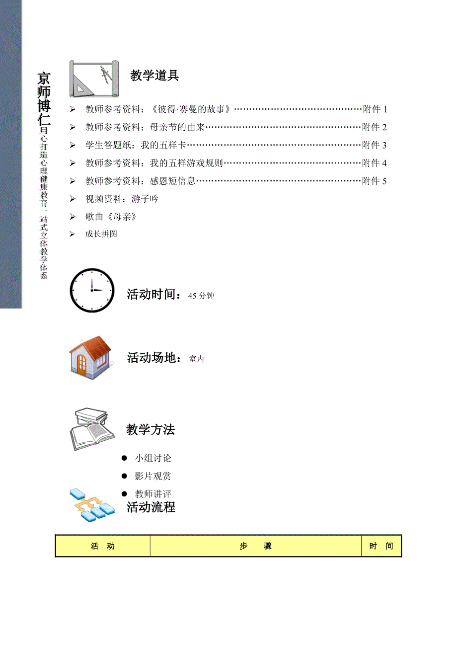 初二心理健康课教案—建立正面自我,完善归属感_第2页