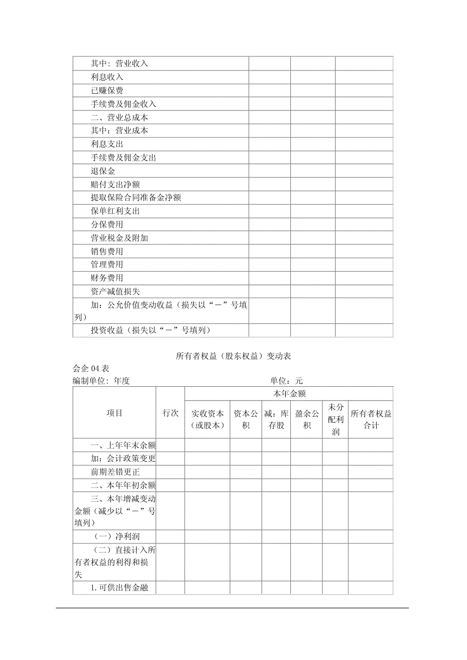 财务报表分析之利润表的阅读和评价_第4页