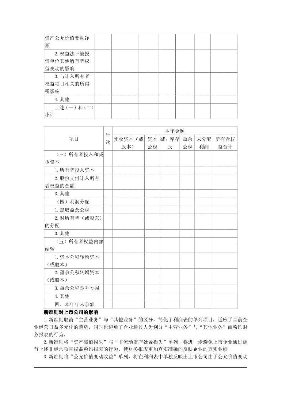 财务报表分析之利润表的阅读和评价_第5页