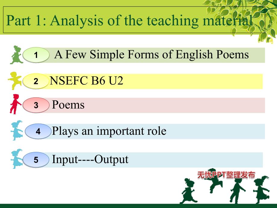 人教版高二英语A Few Simple Forms of English Poems说课稿_第3页