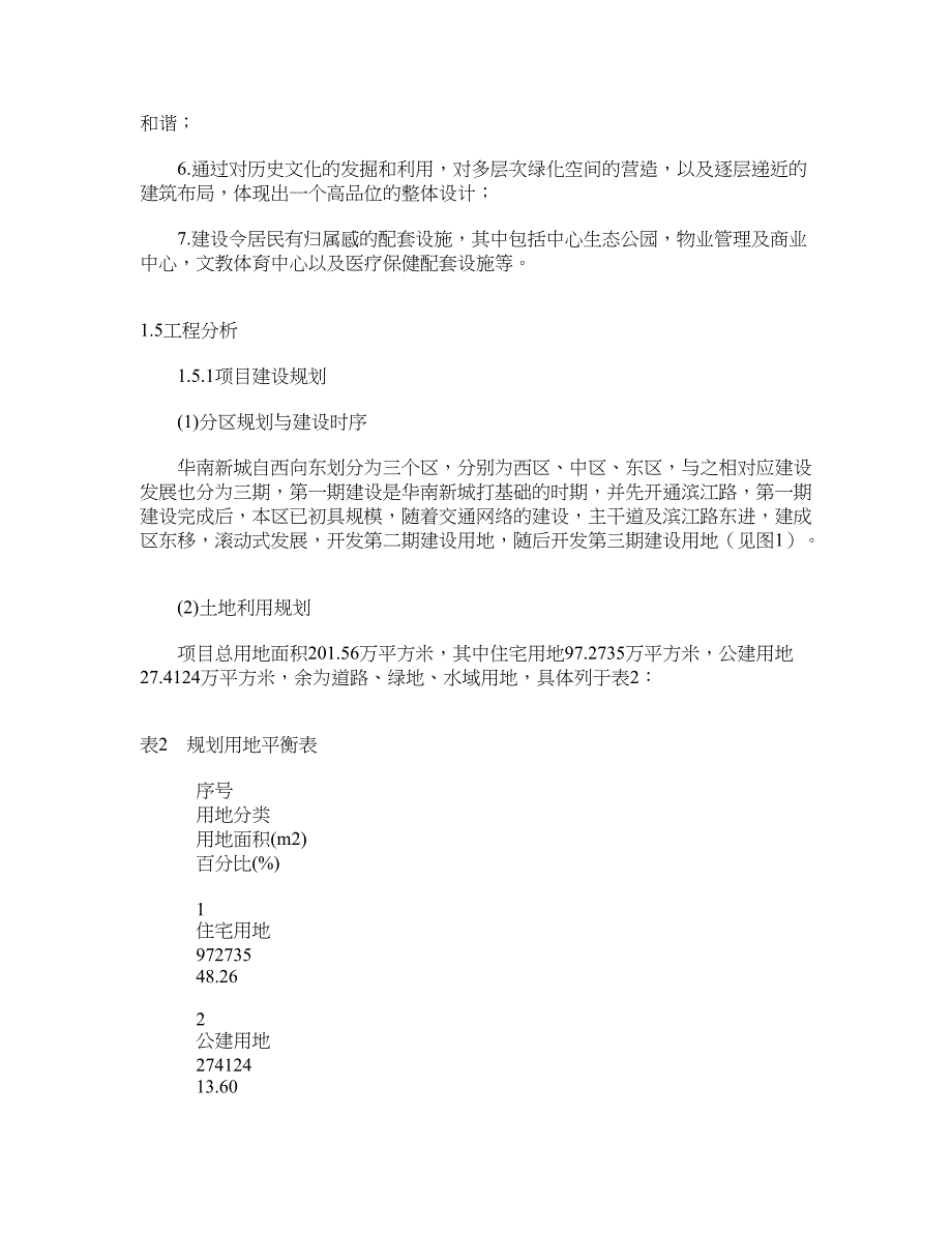 番禺华南新城 建设项目环境评价案例分析_第4页