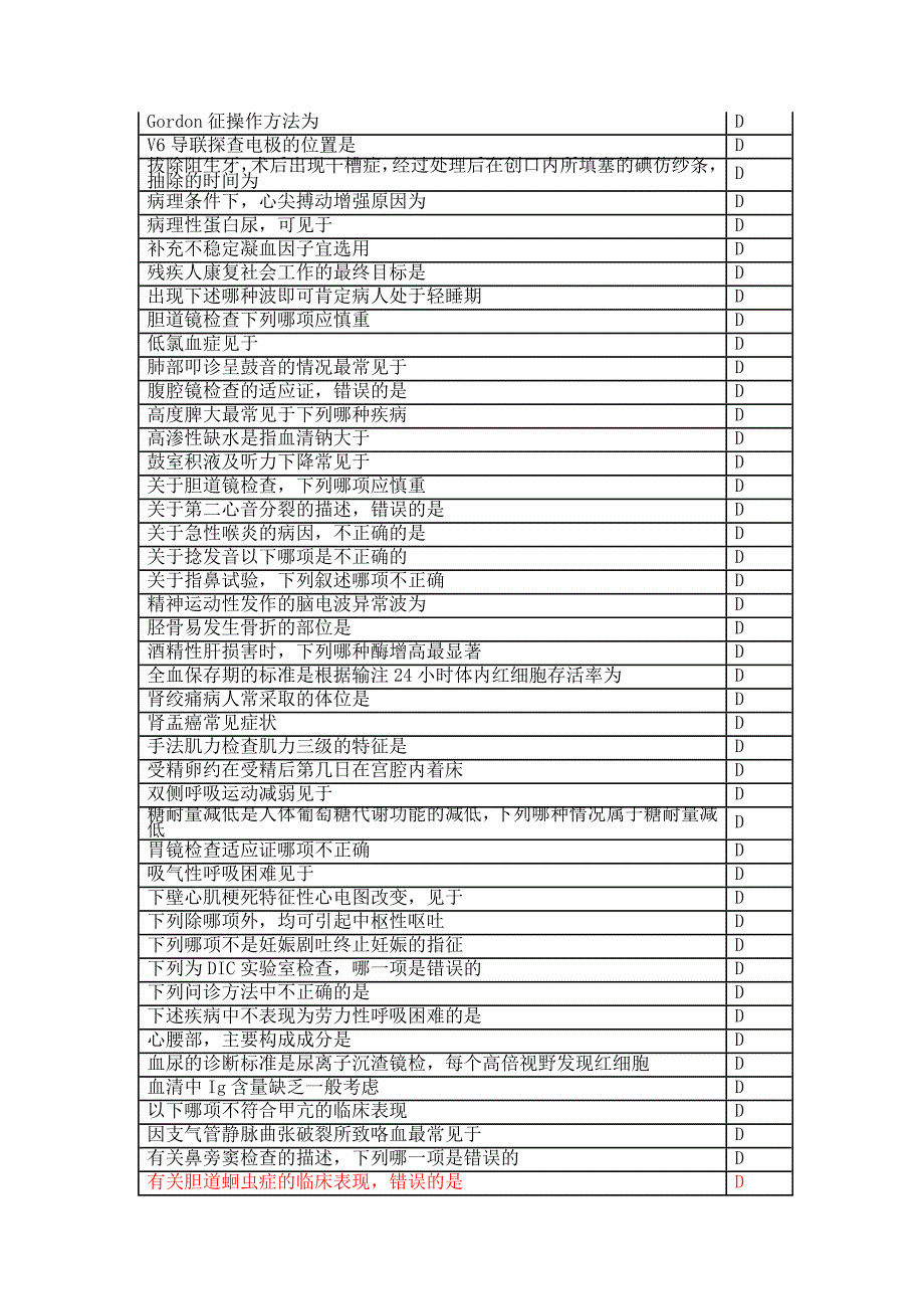 临床基本技能操作宁_第4页