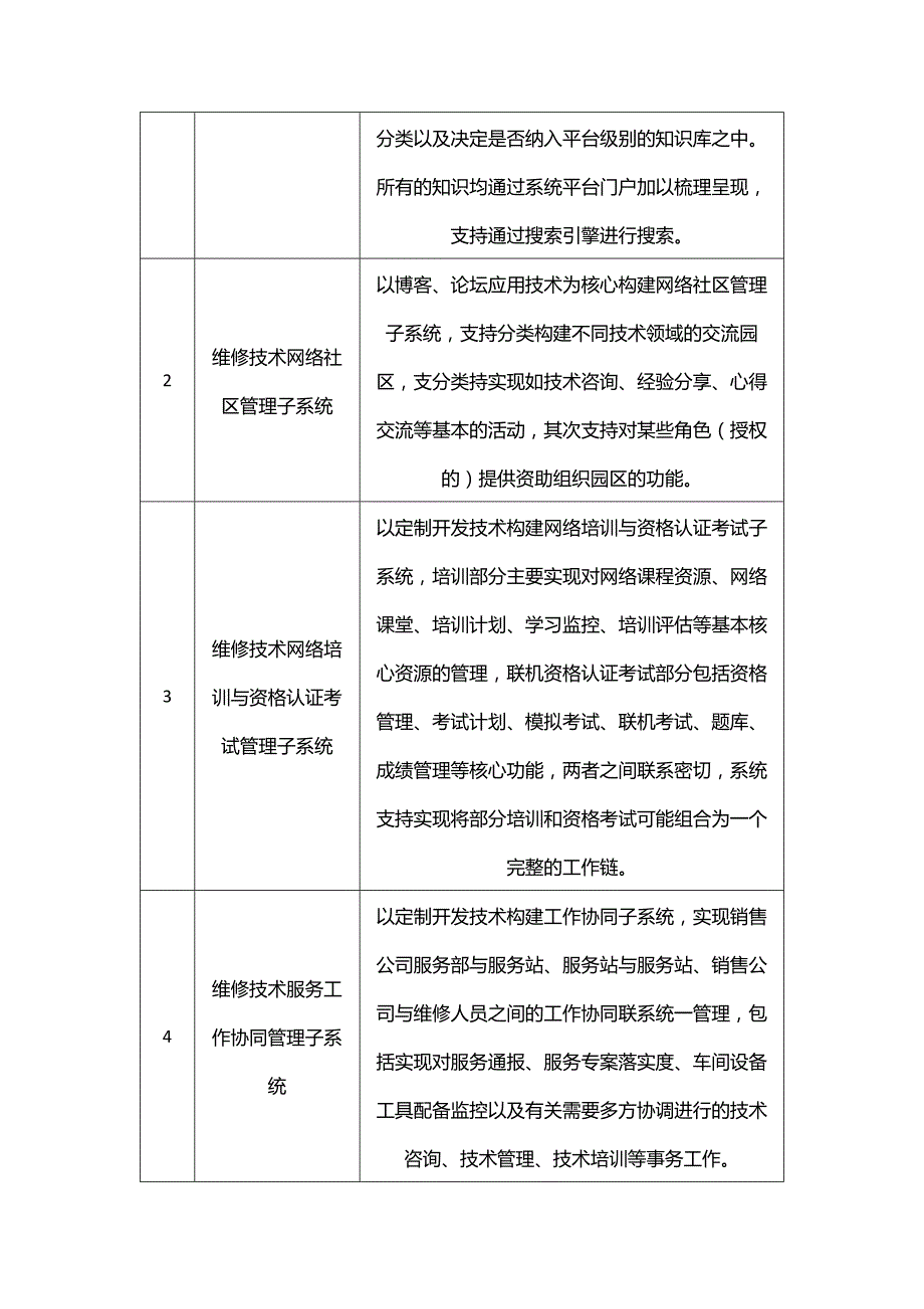 项目实施方案_第4页