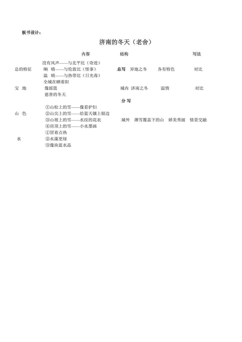 中学语文：《济南的冬天》教案_第4页