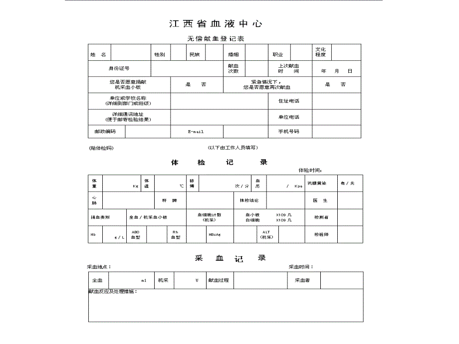 角色扮演 卫生法学教学课件_第3页