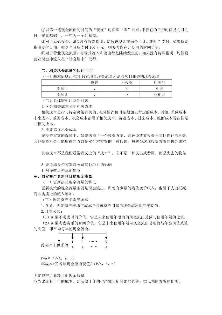 注册会计师资本预算笔记_第5页