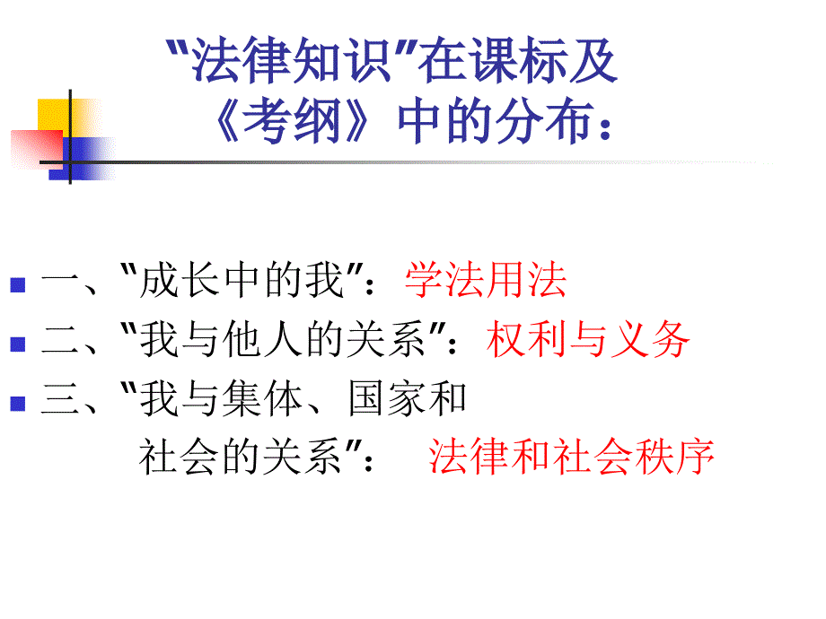 中考思想品德复习研讨会发言：：法律知识_第2页