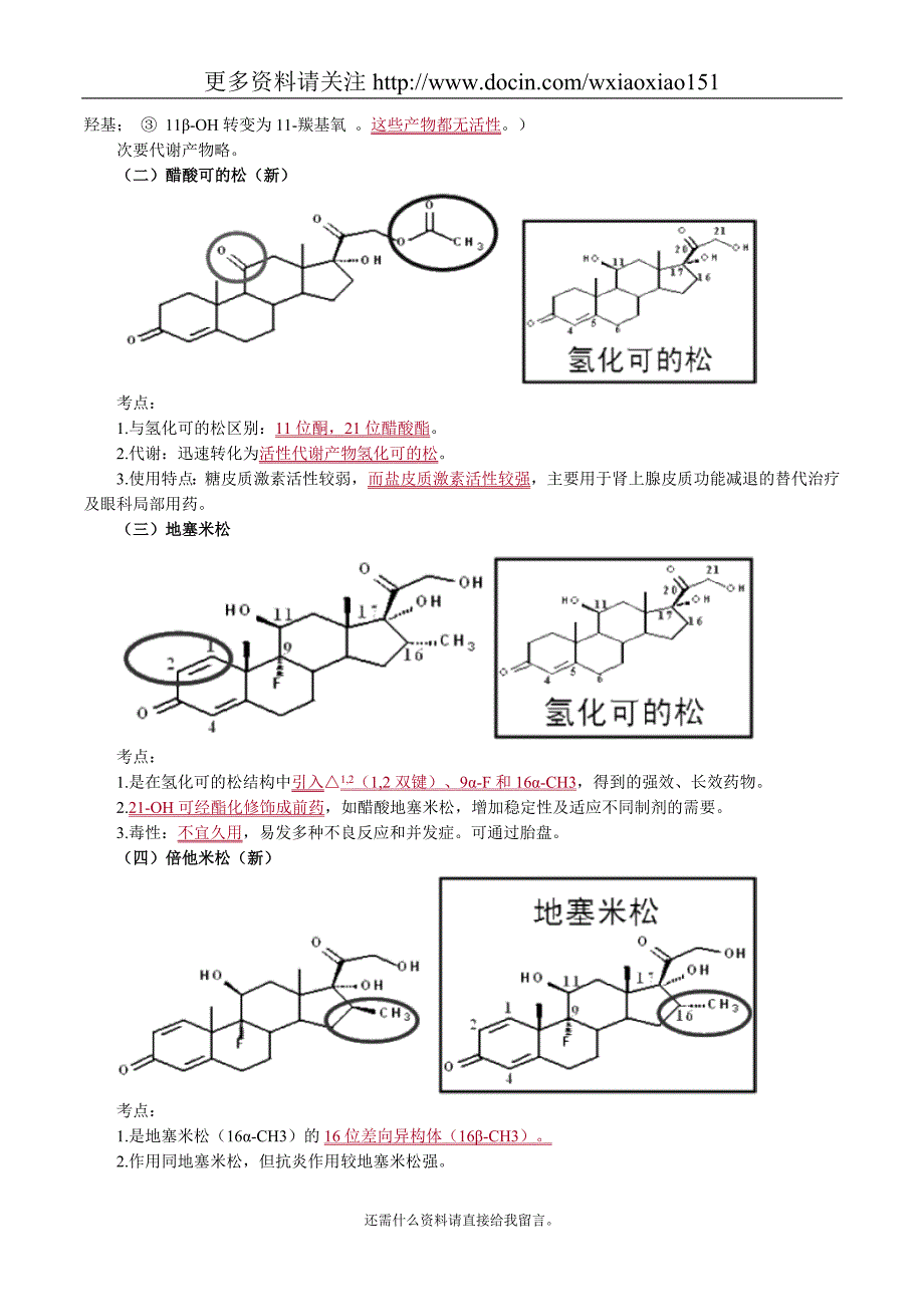 药物化学肾上腺皮质激素类药物考点归纳_第4页