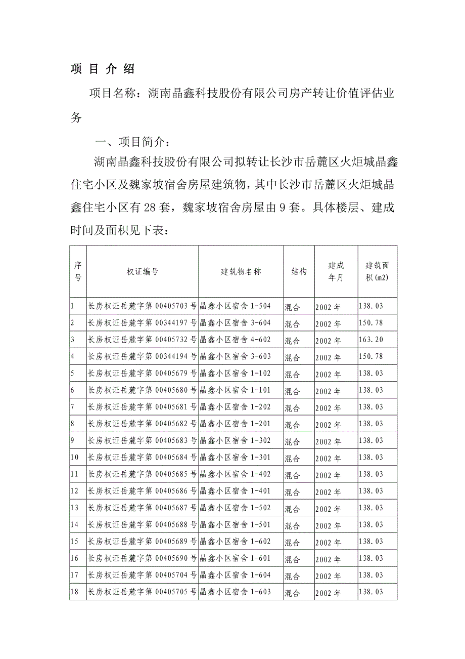 资产评估招标文件 - 湖南盐业集团_第2页