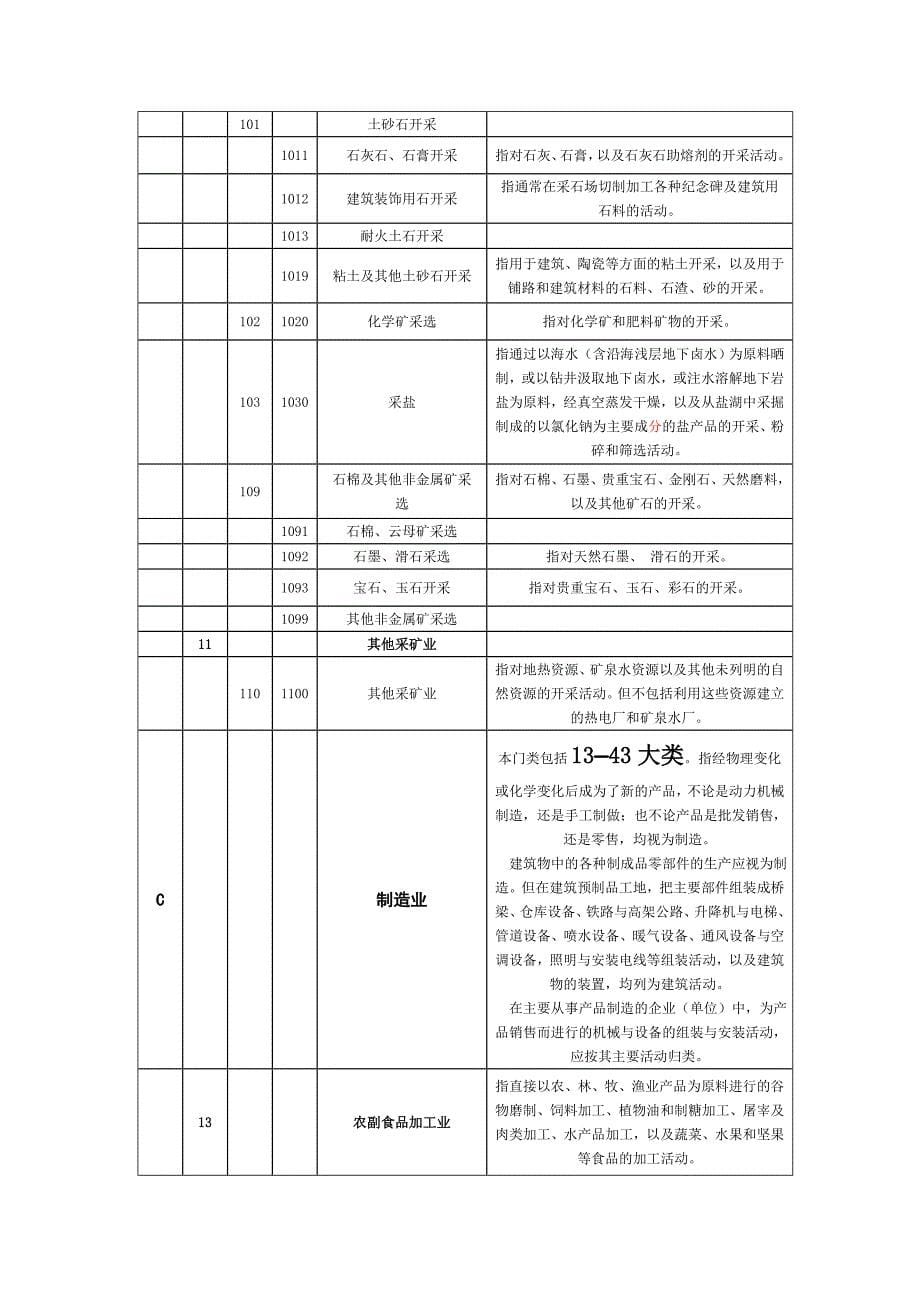 总量-gdp调查表填写要求_第5页