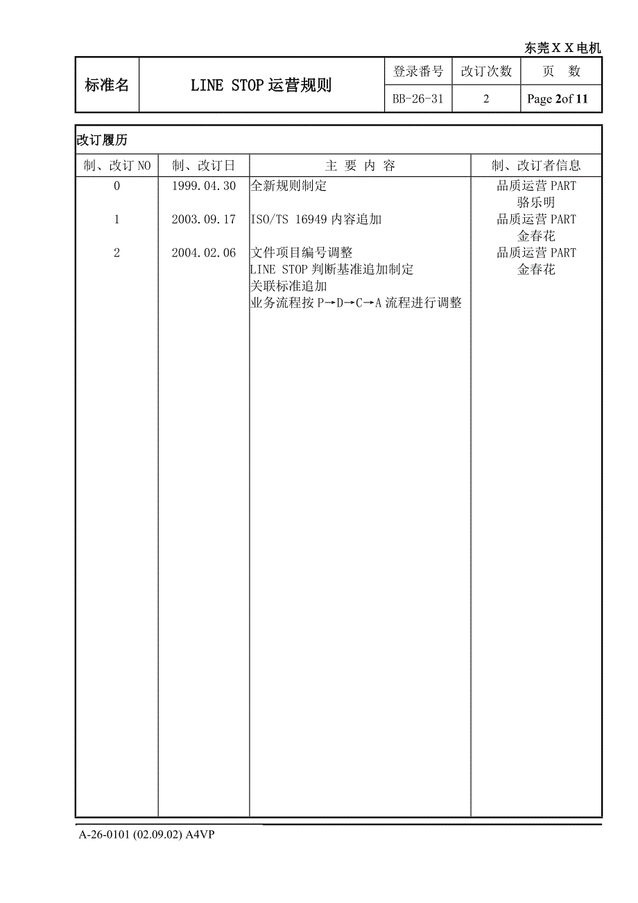 ＸＸ电机公司_LINE STOP 运营规则_第2页