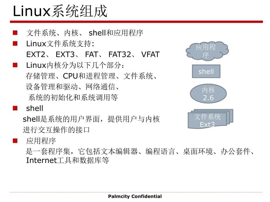 linux入门教程_第5页