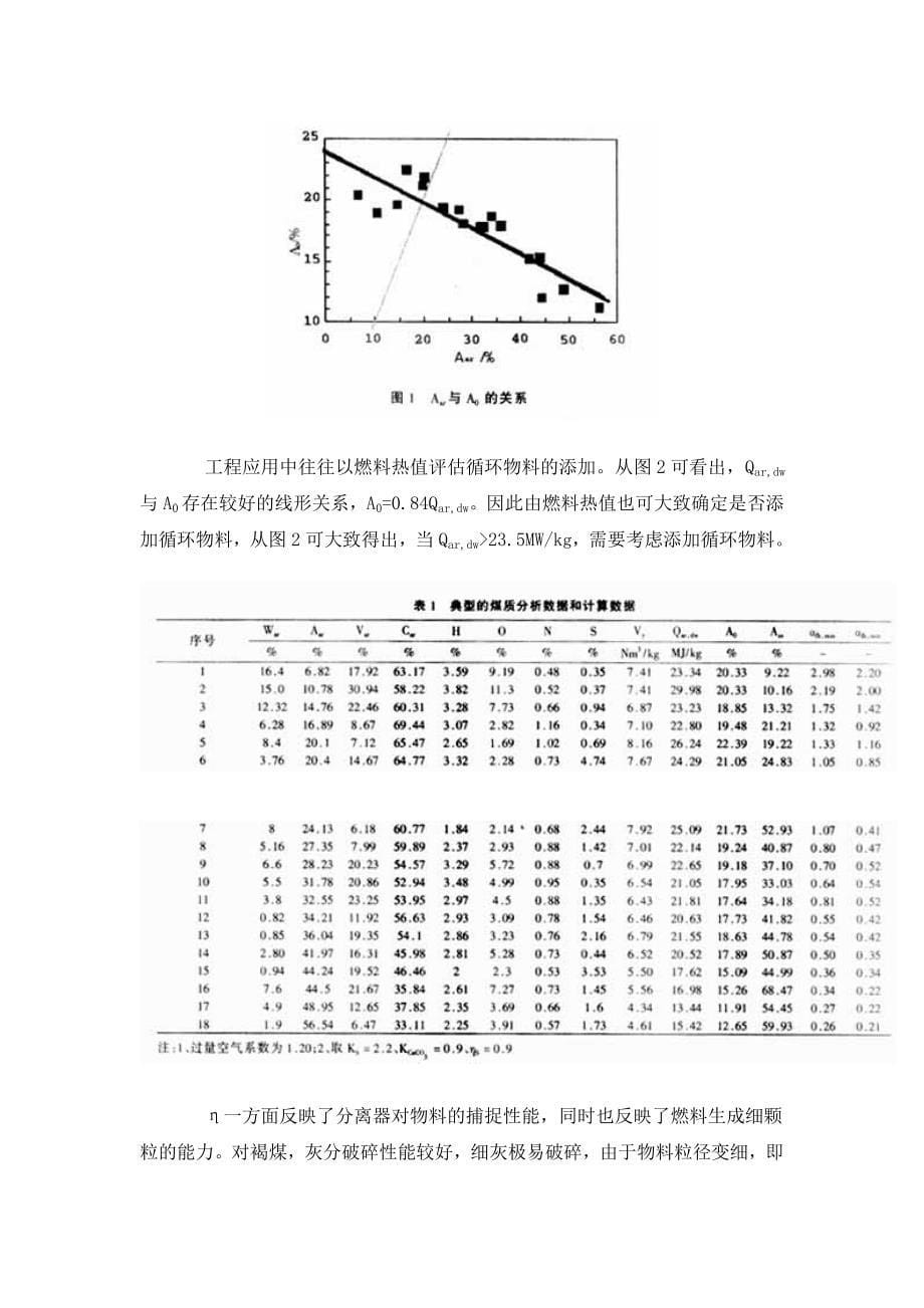 循环流化床锅炉循环物料平衡的研究_第5页