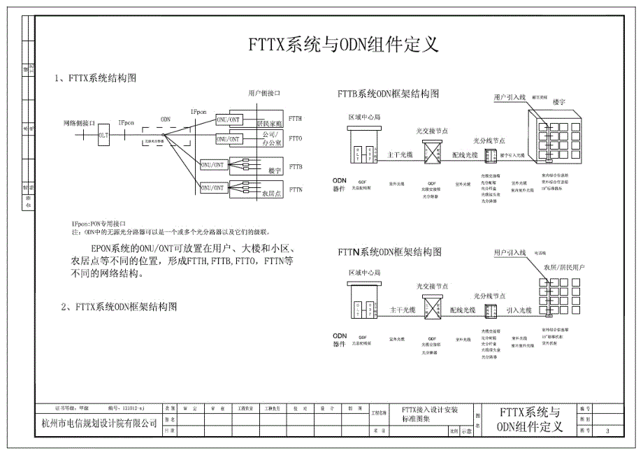 浙江电信FTTx 接入线路设备安装技术设计及工艺规范图集_第4页
