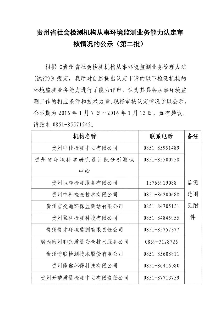 贵州省社会检测机构从事环境监测业务能力认定审核情况的公_第1页