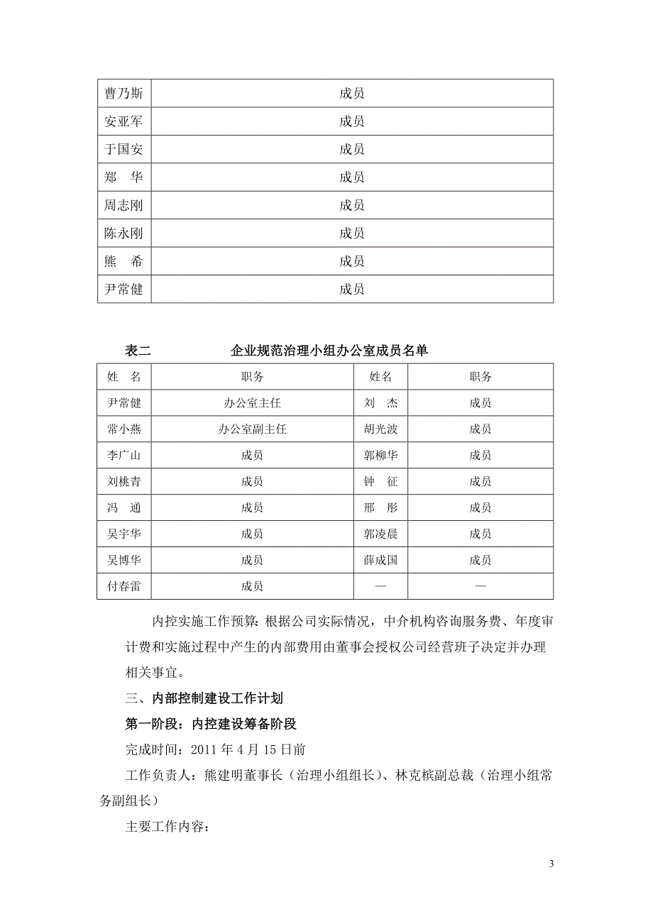 为进一步加强公司内控规范体系建设工作，贯彻实_第3页