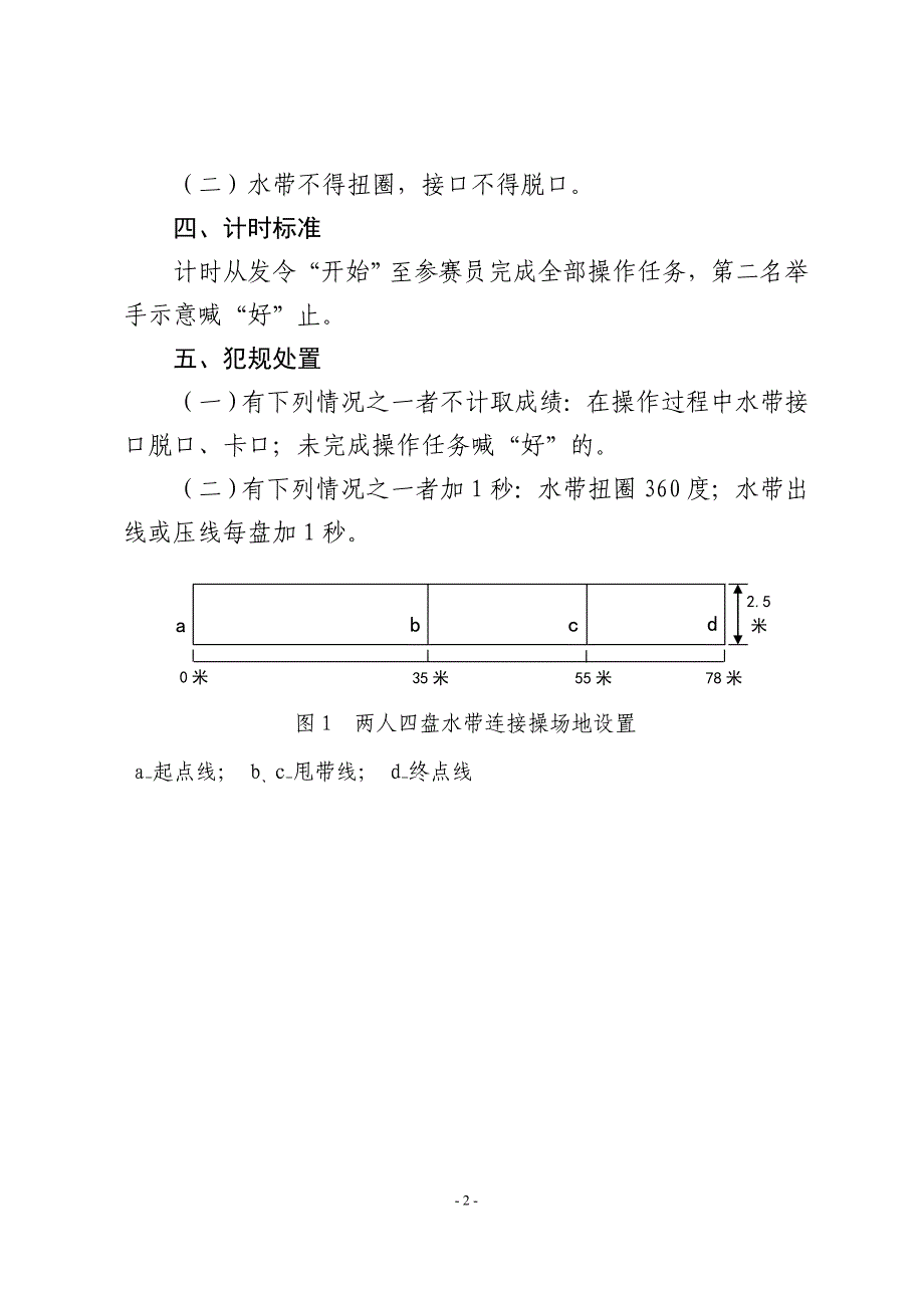 消防项目实操竞赛规则_第2页