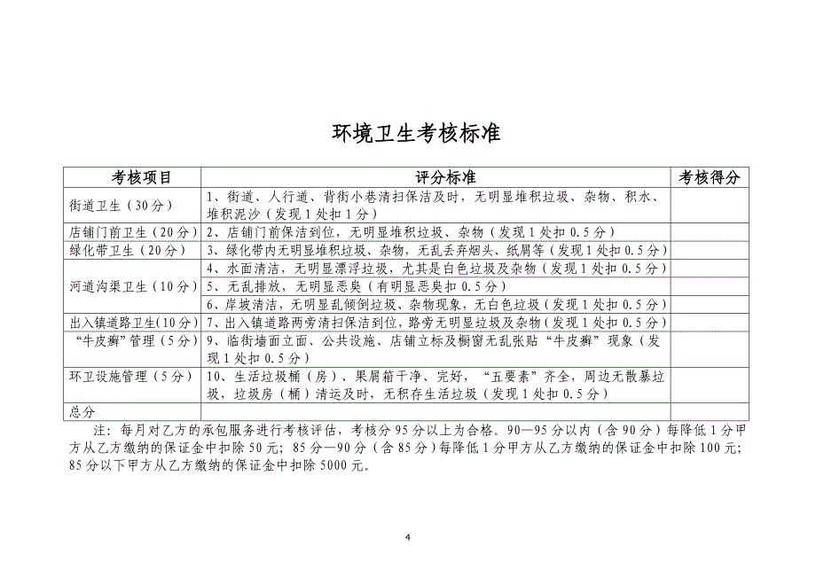 环卫保洁标准_第4页