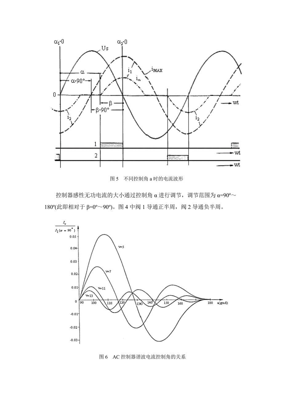 tcr+fc型svc静止动态无功补偿装置简介_第5页