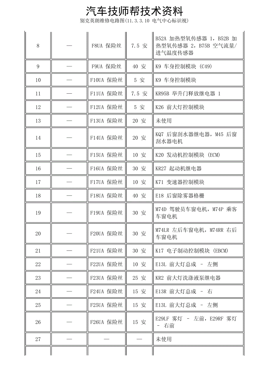 别克英朗维修电路图(11.3.3.10 电气中心标识视)_第2页