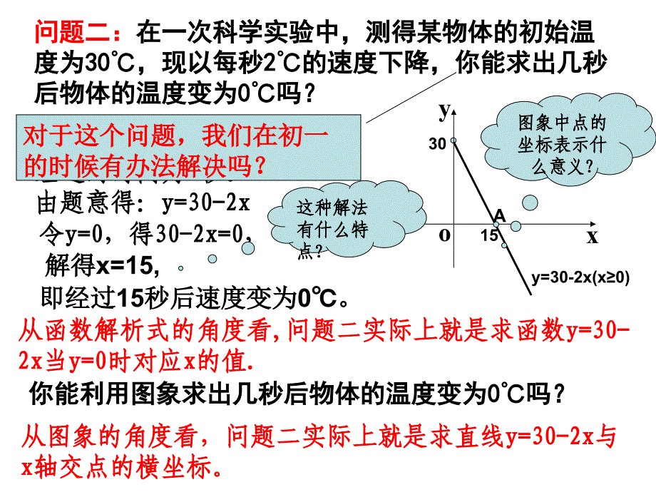 上课 一次函数与一元一次方程_第3页