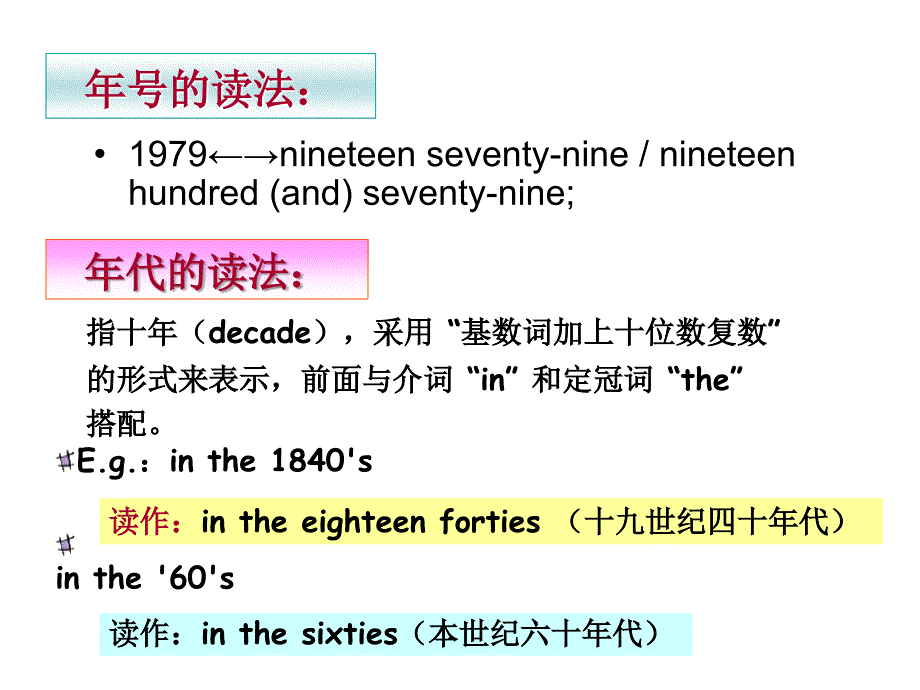 typical activities of chemical engineers.ppt化学专业英语_第1页