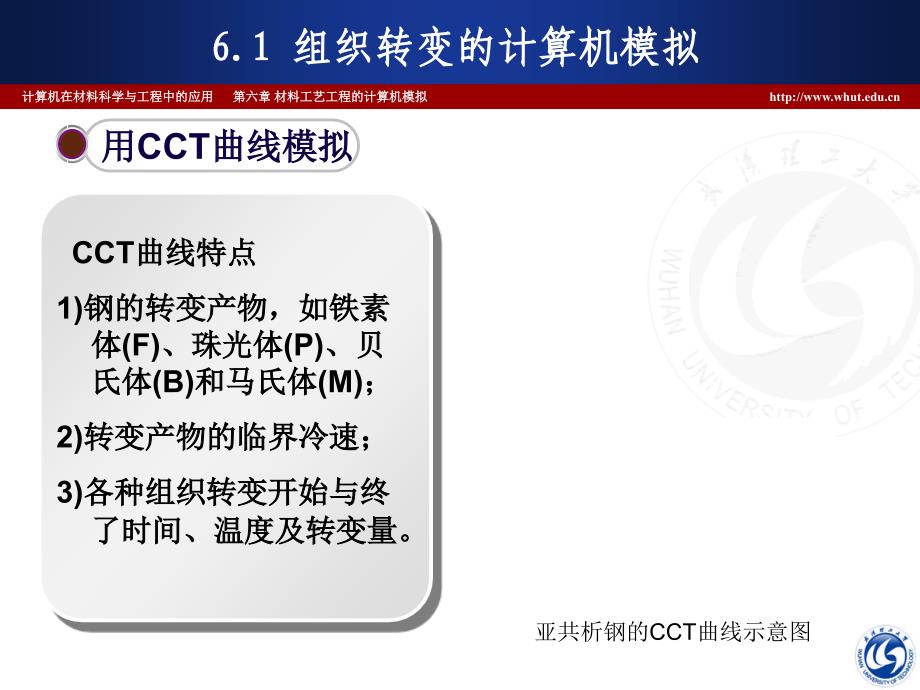 计算机在材料科学与工程中的应用_第4页