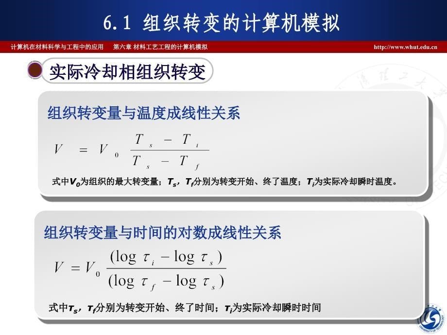 计算机在材料科学与工程中的应用_第5页