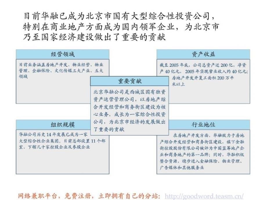北京华融战略规划咨询报告_第5页
