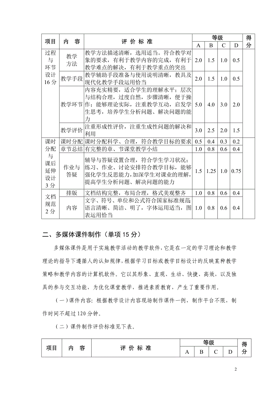 教学技能竞赛评价标准_第2页