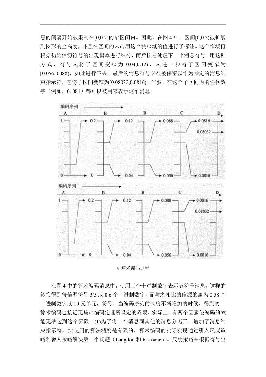 图像压缩的几种常见算法介绍_第5页