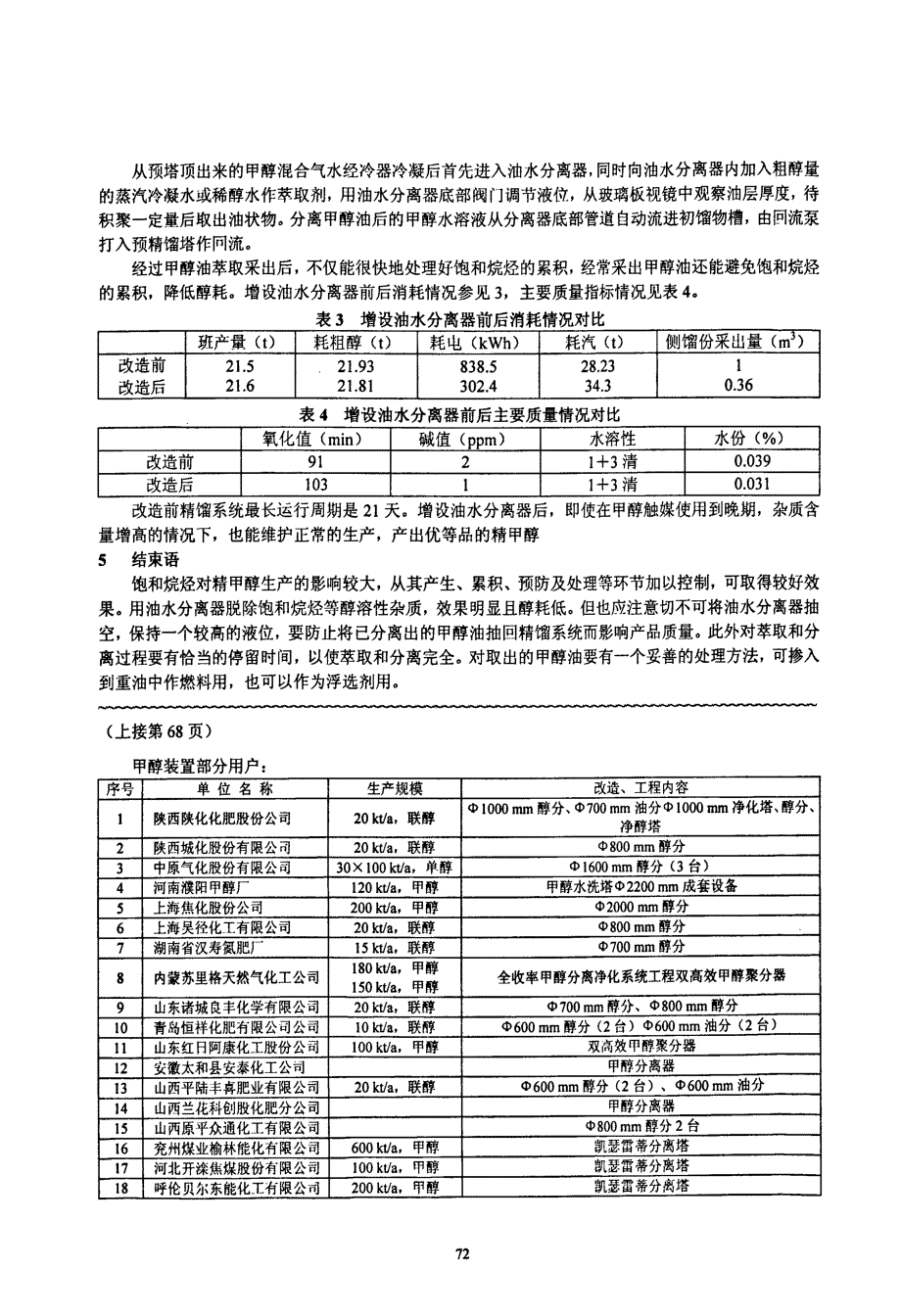 饱和烷烃对精甲醇生产的影响及其控制_第4页