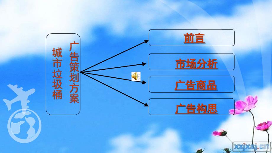 城市垃圾桶广告策划_第2页