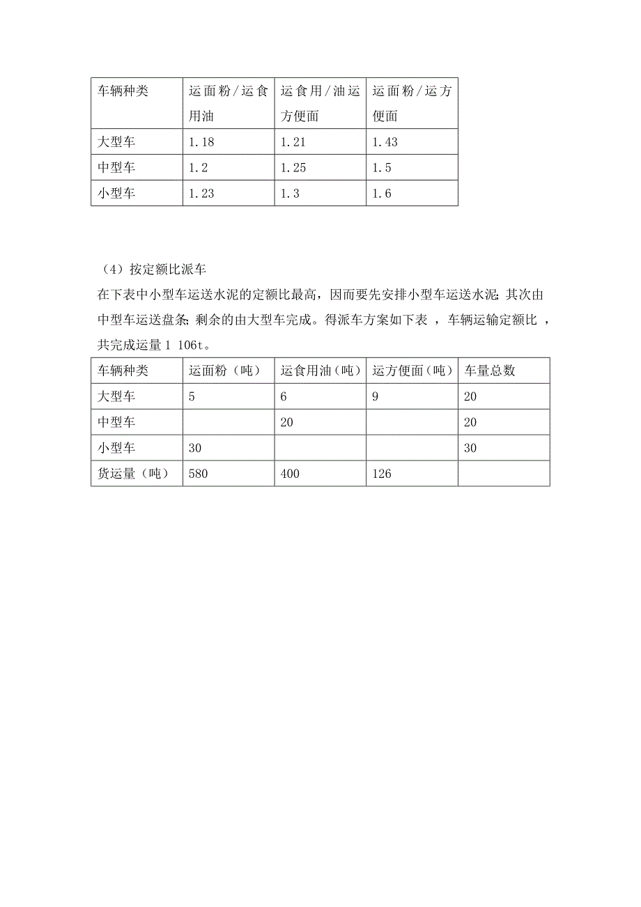 定额比派车法_第2页