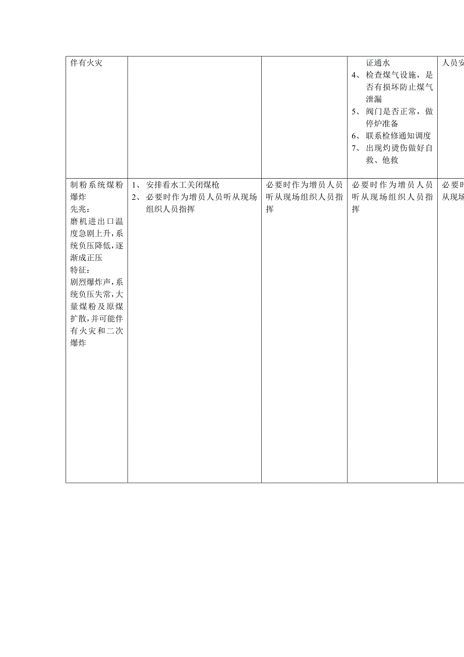 炼铁厂突发事故处置方案_第3页