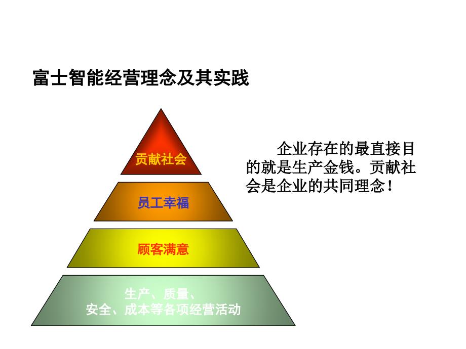 精益生产与品质成本管理_第4页