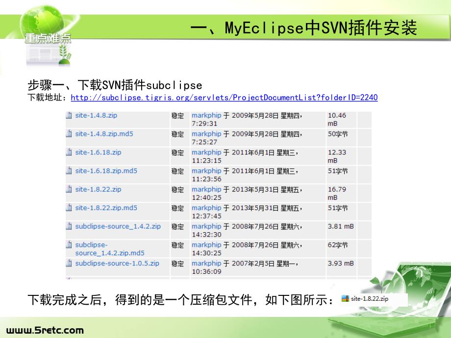 svn在小组项目开发中的使用_第3页