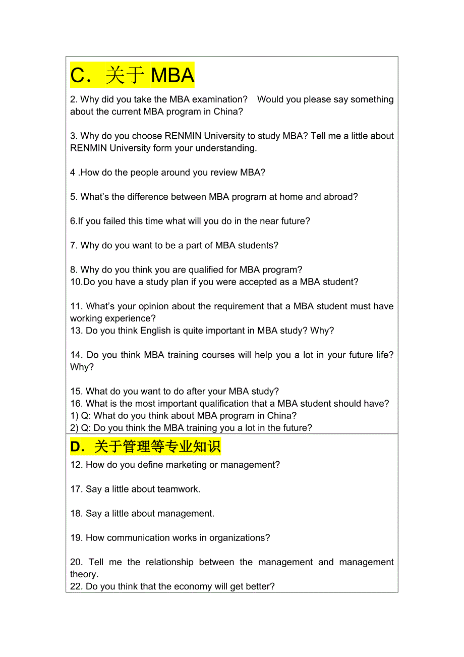 mba英语口试题目大汇总_第3页